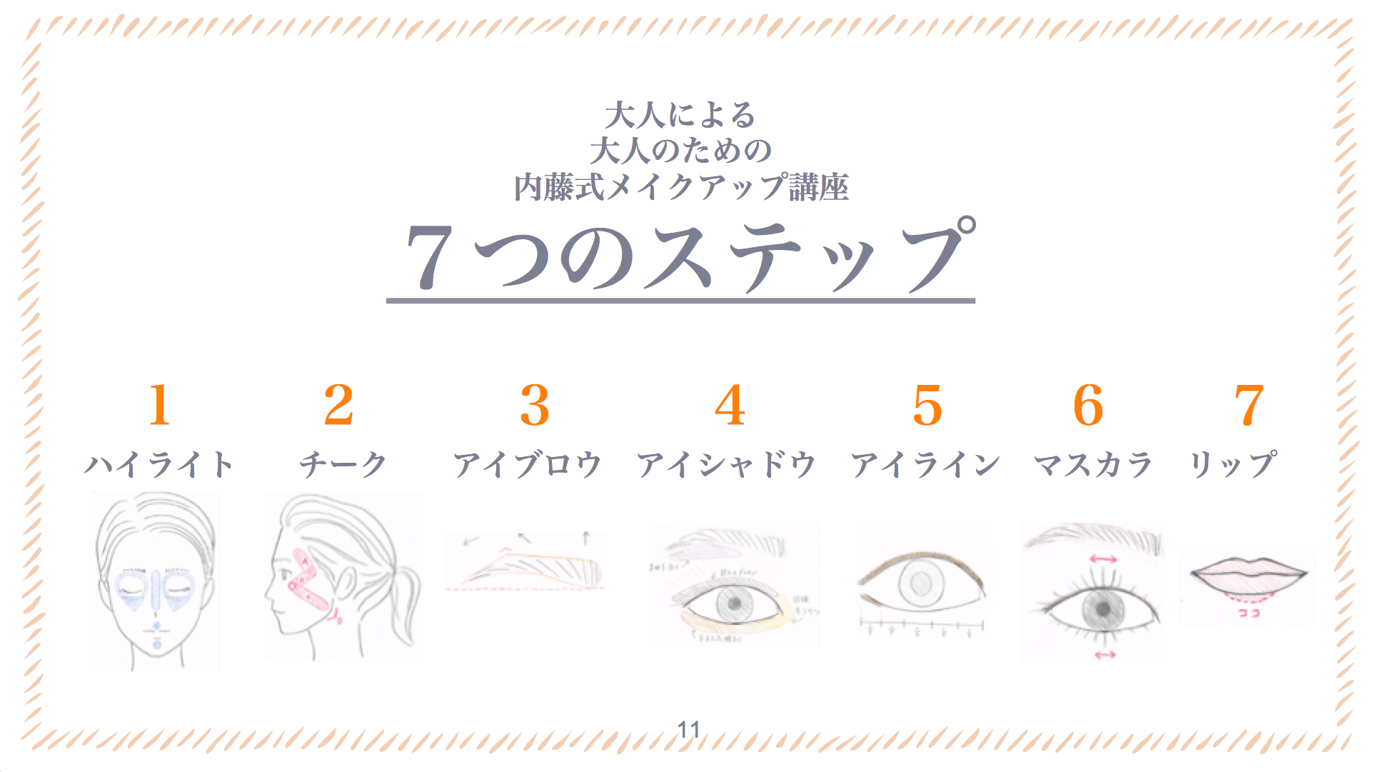 スクリーンショット 2020-03-15 12.36.37