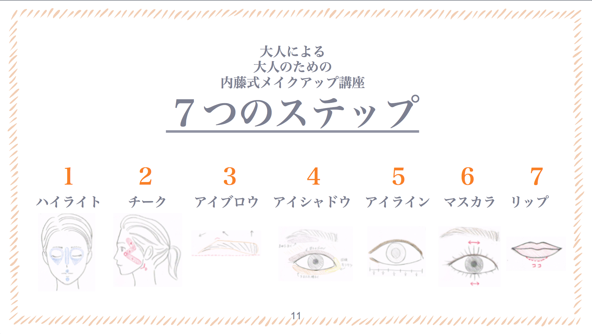 スクリーンショット 2020-03-15 12.36.37