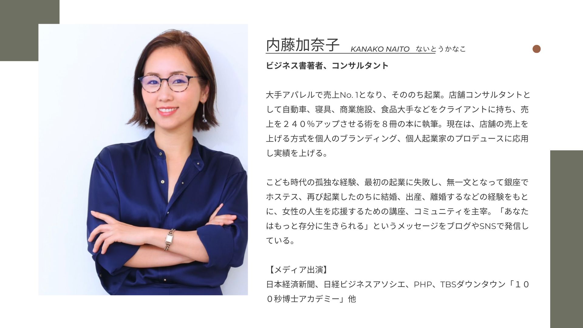 内藤加奈子プロフィール画像